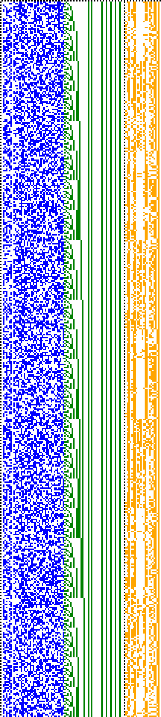 Bild: Logdateigrafik