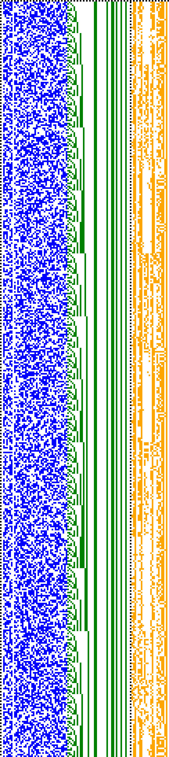 Bild: Logdateigrafik