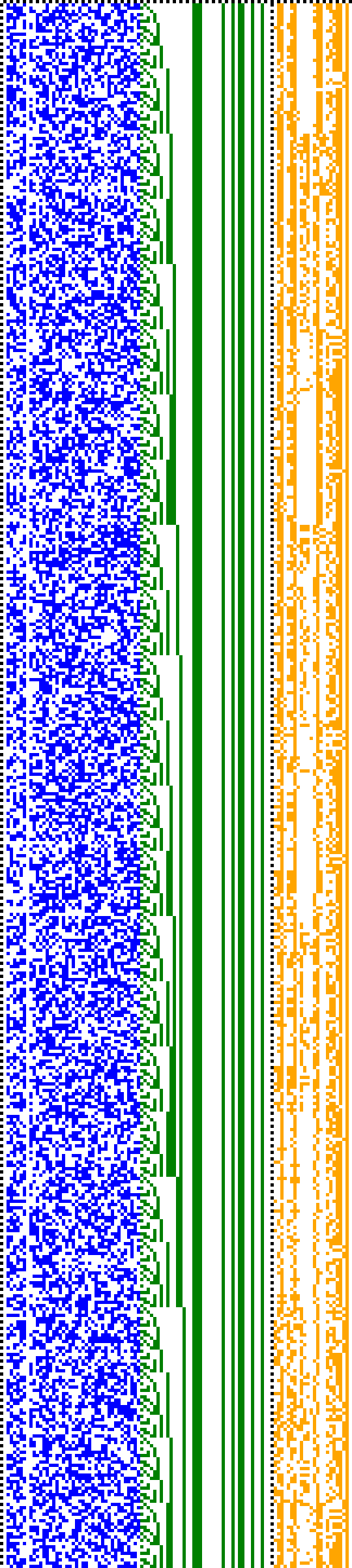Bild: Logdateigrafik