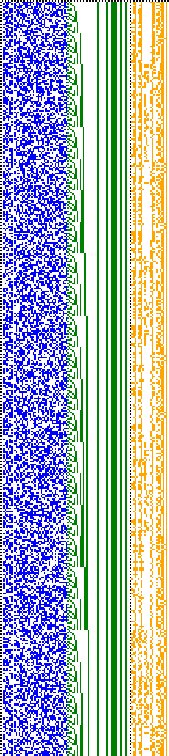 Bild: Logdateigrafik