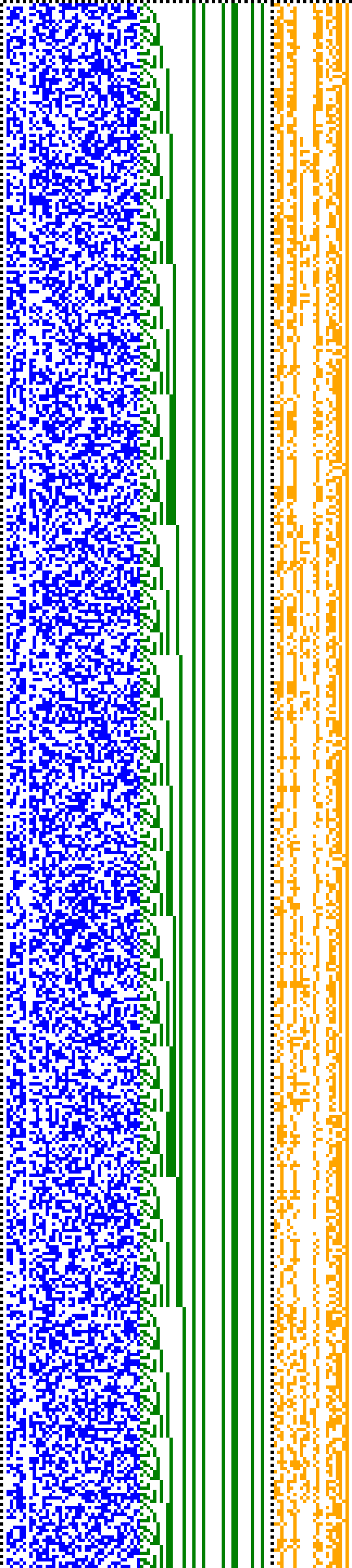 Bild: Logdateigrafik