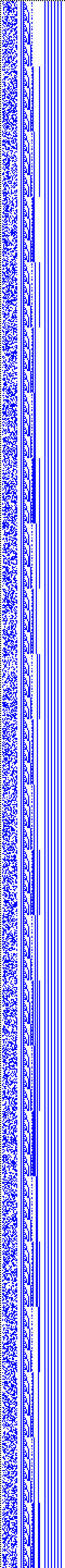 Bild: Logdateigrafik