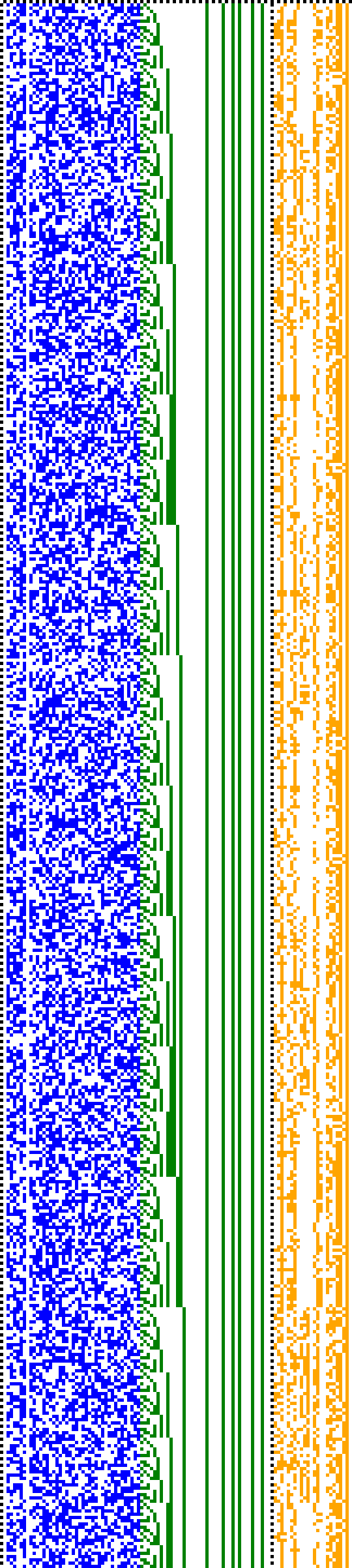 Bild: Logdateigrafik