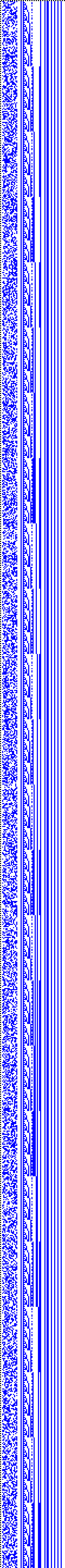 Bild: Logdateigrafik