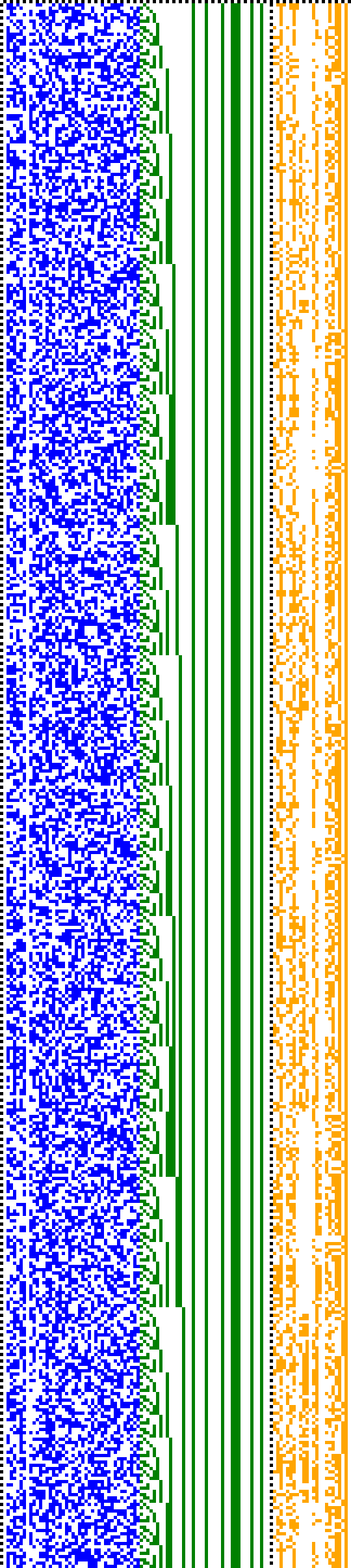 Bild: Logdateigrafik