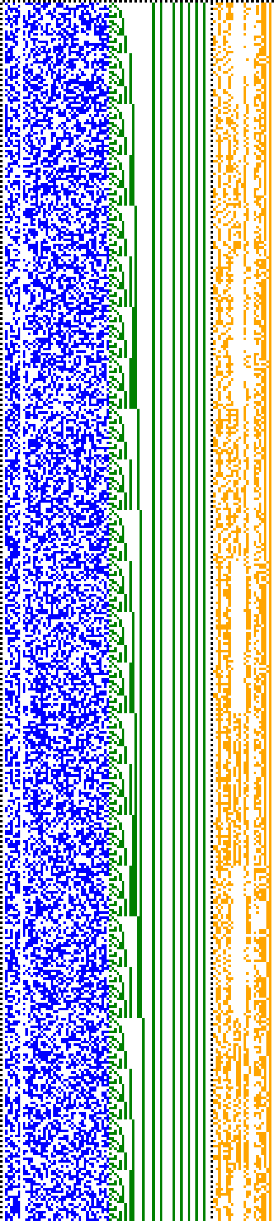 Bild: Logdateigrafik