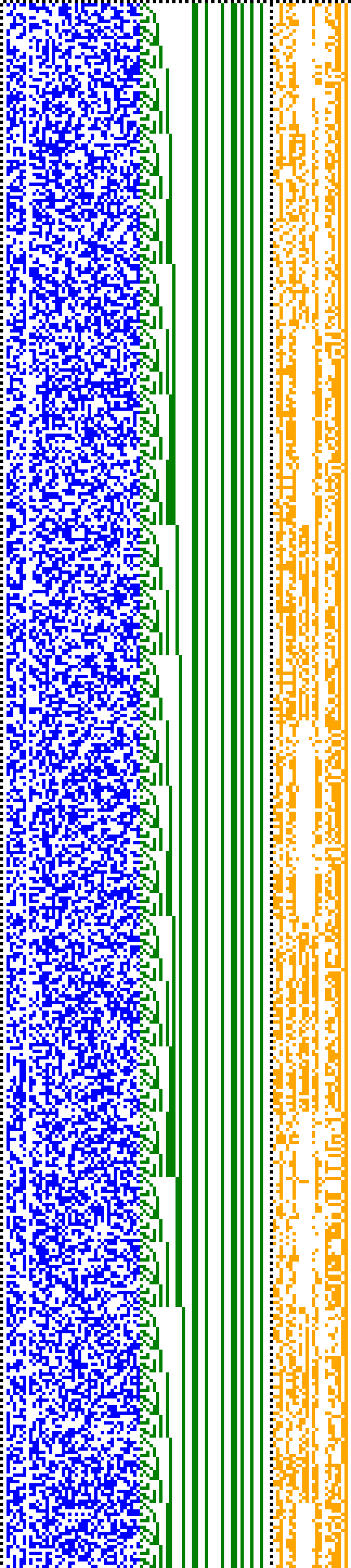 Bild: Logdateigrafik