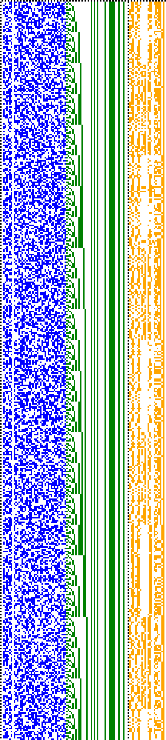 Bild: Logdateigrafik