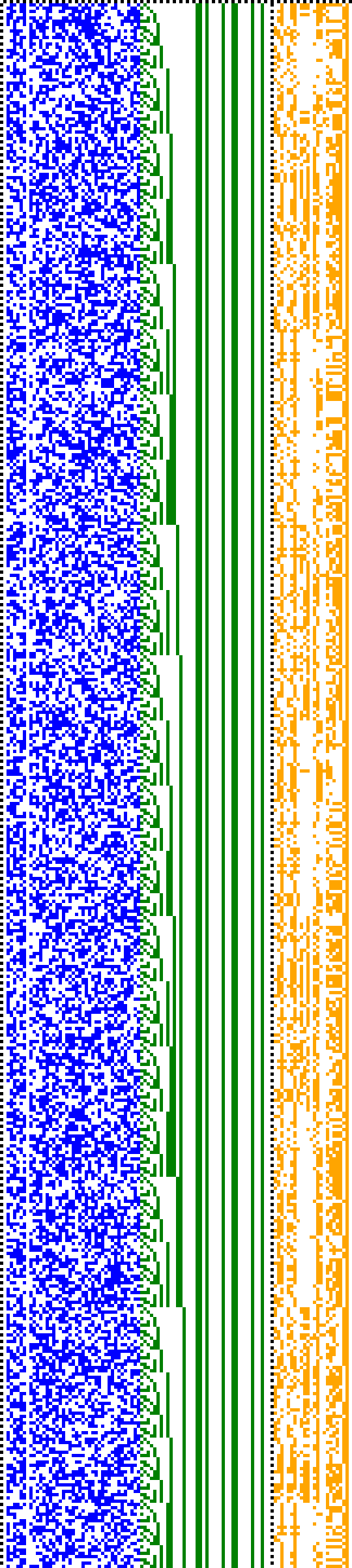 Bild: Logdateigrafik