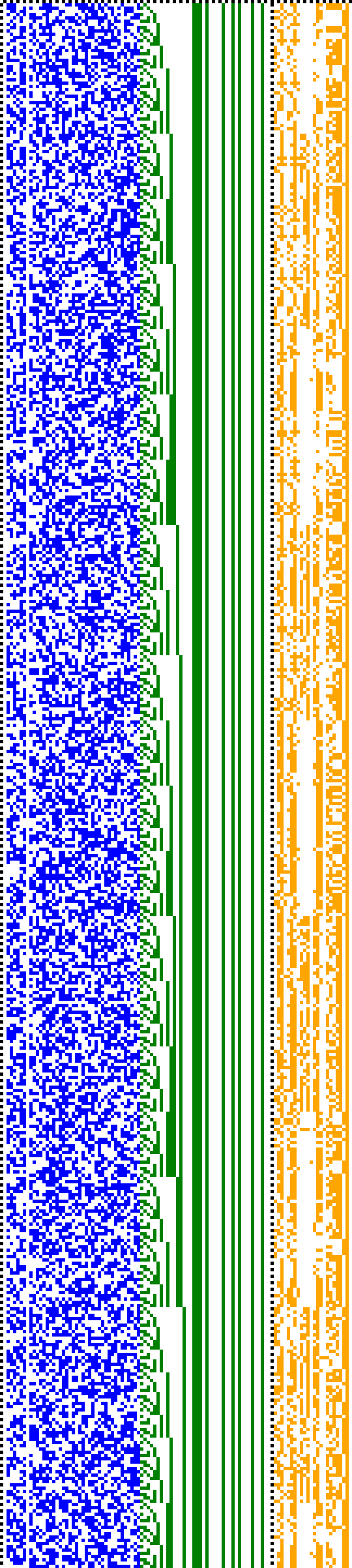 Bild: Logdateigrafik