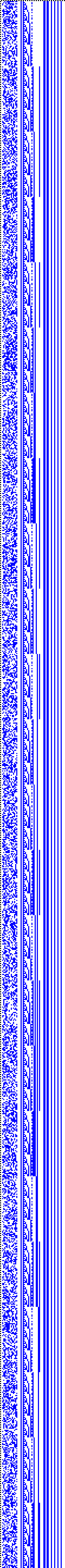 Bild: Logdateigrafik
