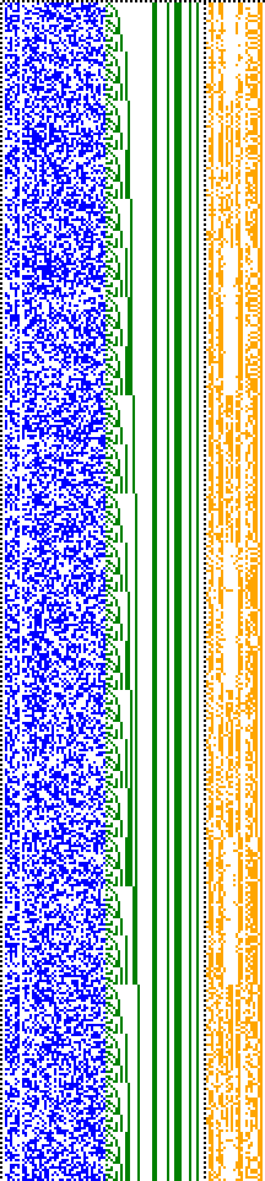 Bild: Logdateigrafik