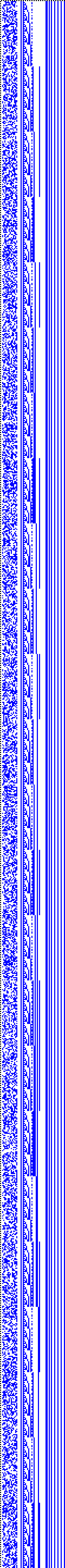 Bild: Logdateigrafik