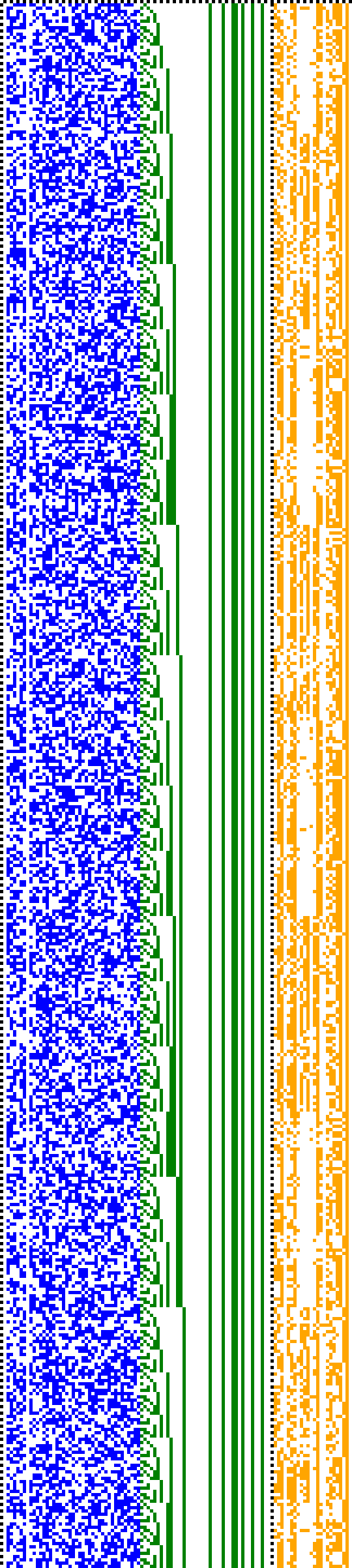 Bild: Logdateigrafik