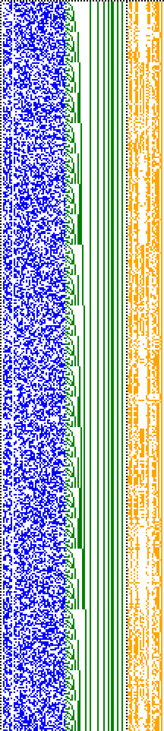 Bild: Logdateigrafik