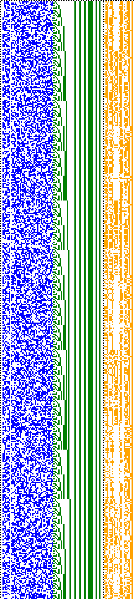Bild: Logdateigrafik