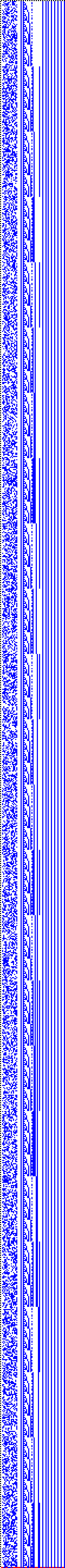 Bild: Logdateigrafik