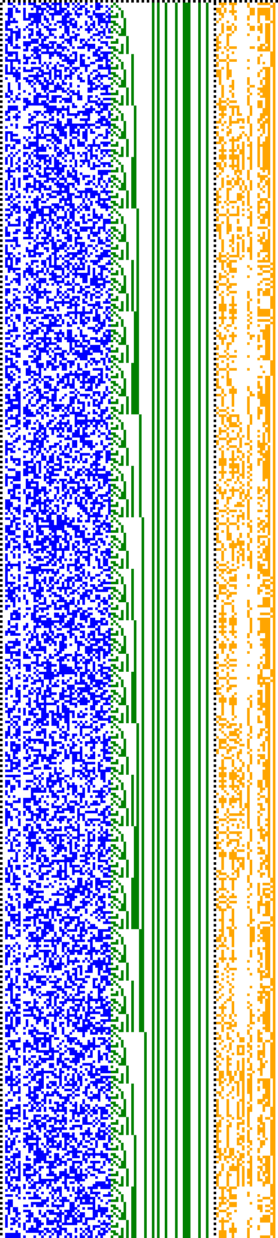Bild: Logdateigrafik