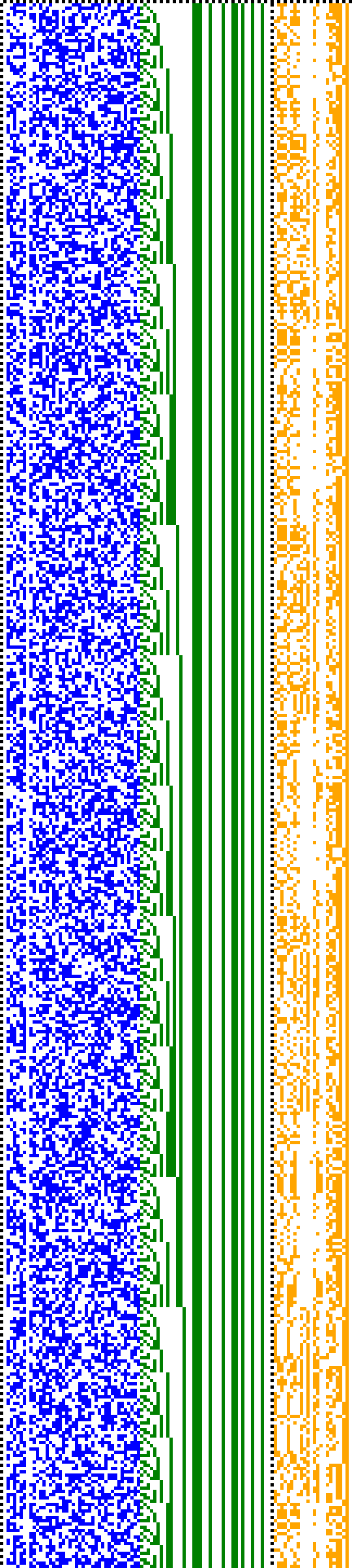 Bild: Logdateigrafik