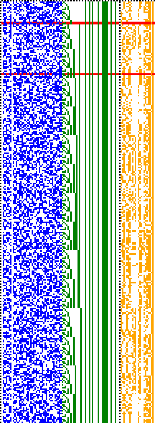 Bild: Logdateigrafik