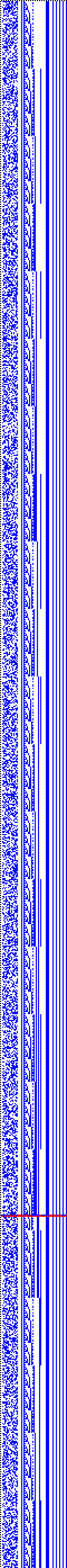 Bild: Logdateigrafik