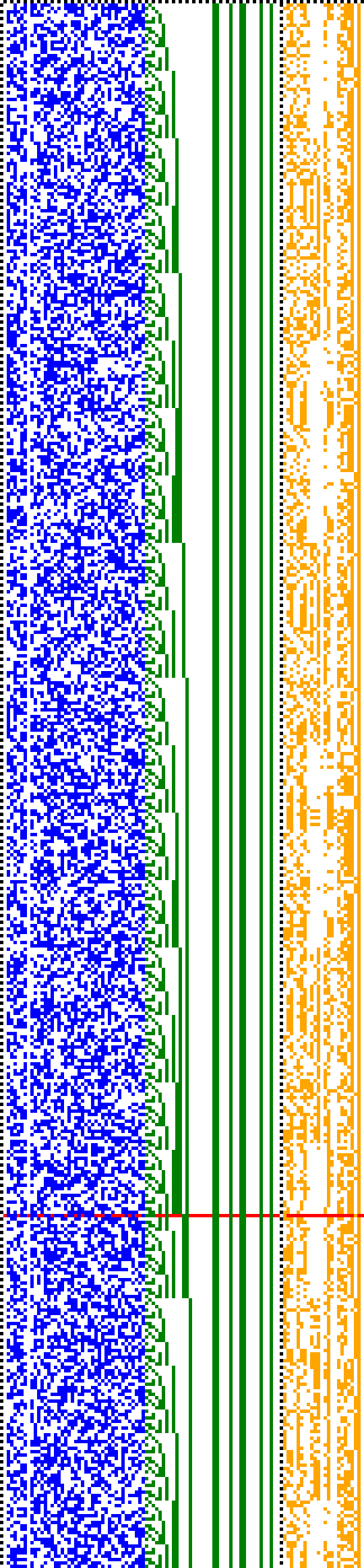 Bild: Logdateigrafik