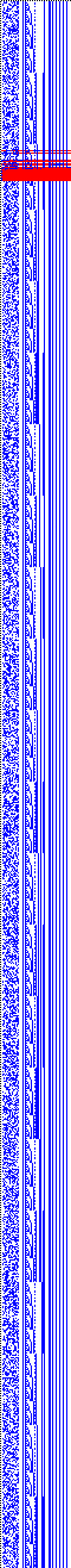Bild: Logdateigrafik