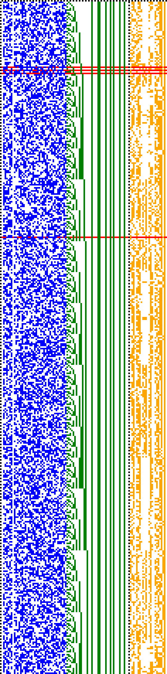 Bild: Logdateigrafik