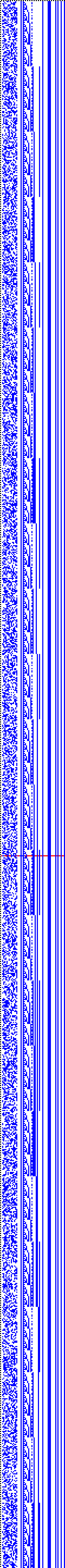 Bild: Logdateigrafik