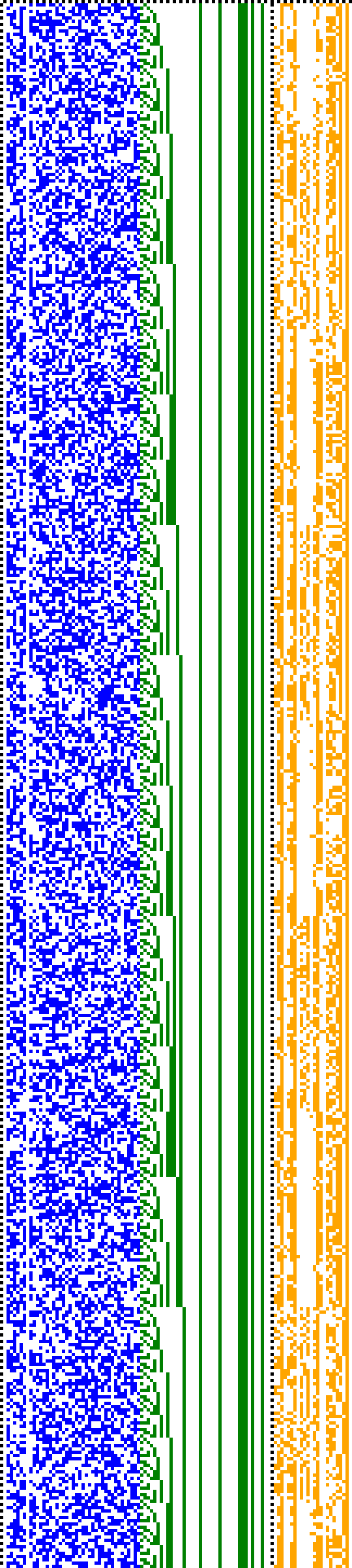 Bild: Logdateigrafik
