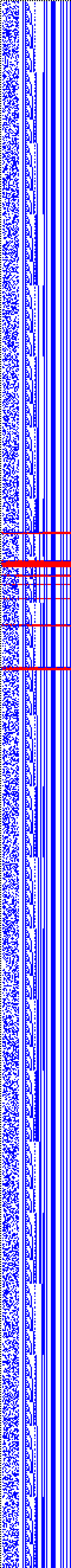 Bild: Logdateigrafik