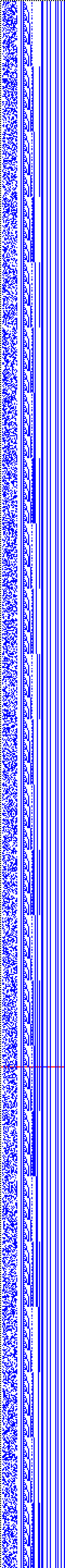 Bild: Logdateigrafik