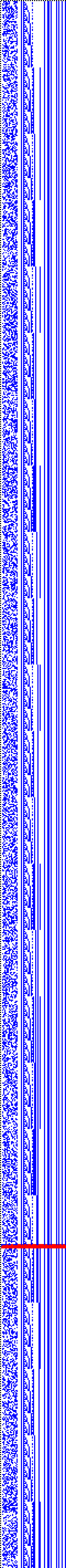 Bild: Logdateigrafik