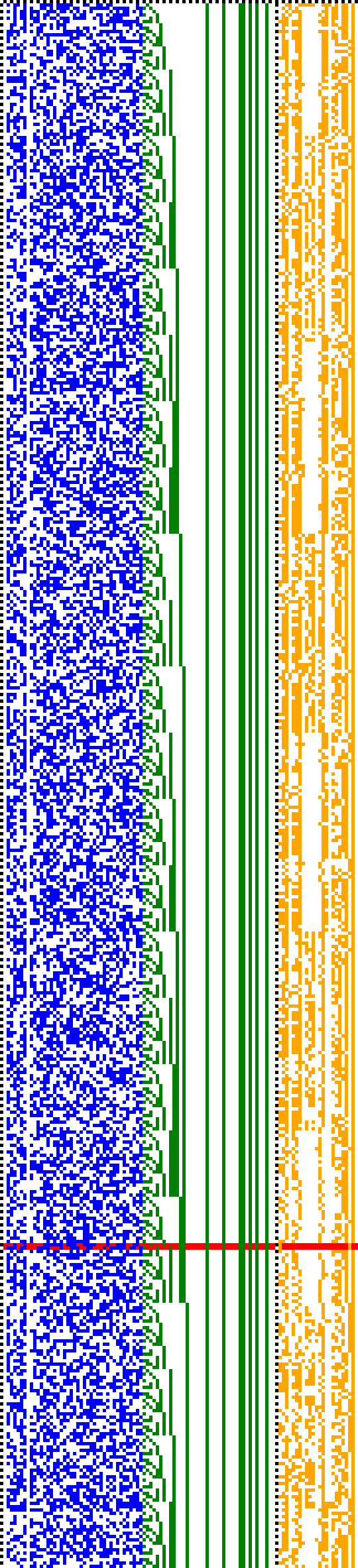 Bild: Logdateigrafik
