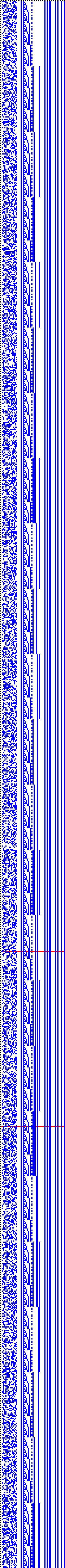Bild: Logdateigrafik