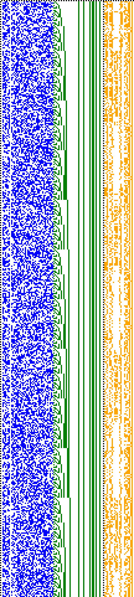 Bild: Logdateigrafik