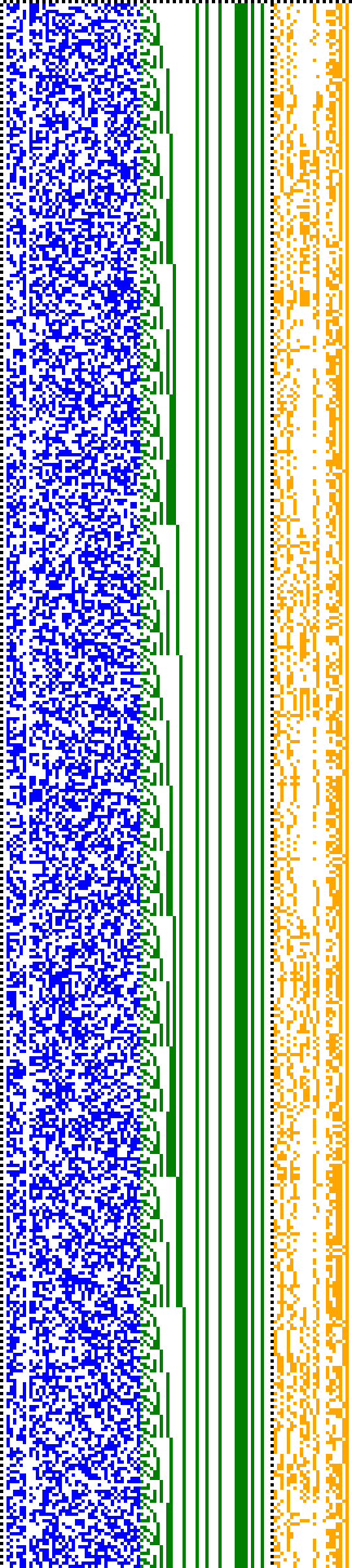 Bild: Logdateigrafik
