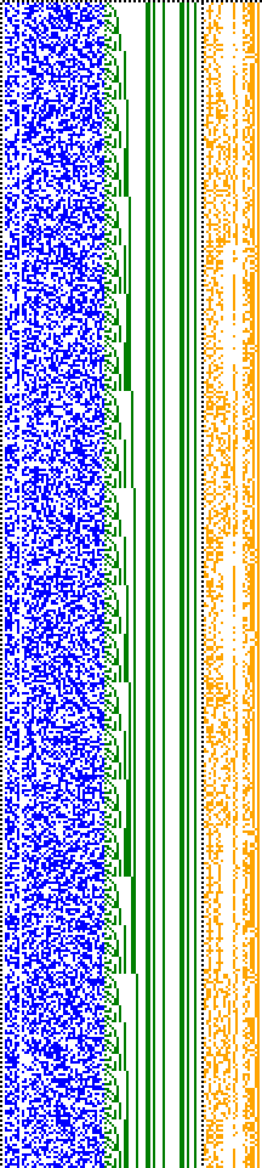 Bild: Logdateigrafik