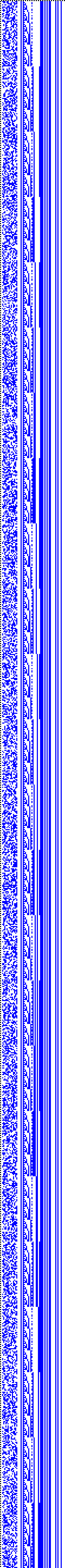Bild: Logdateigrafik