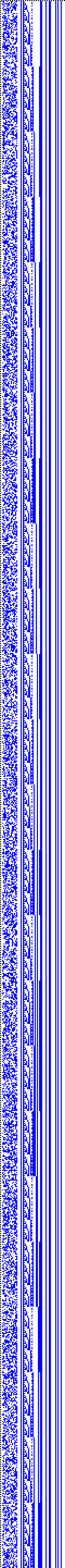 Bild: Logdateigrafik