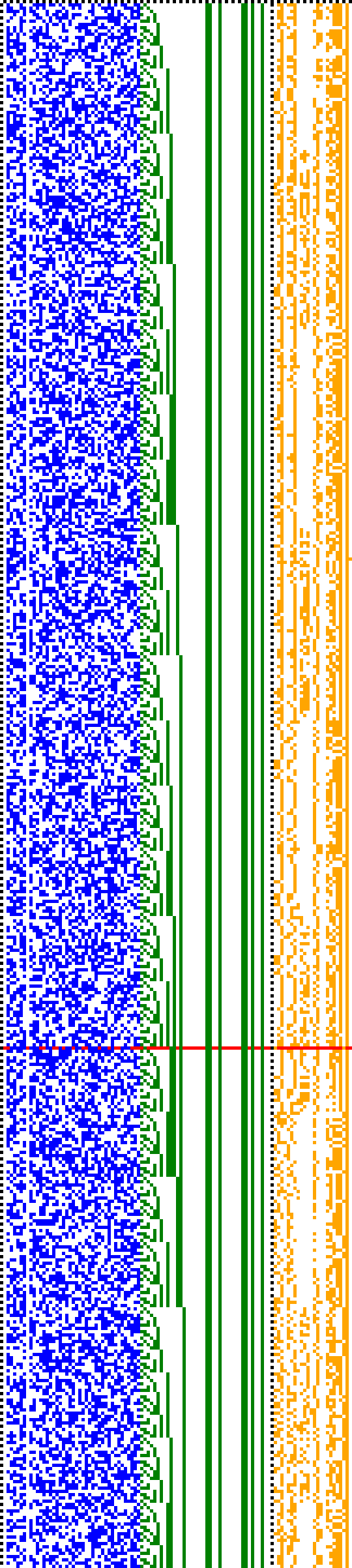Bild: Logdateigrafik