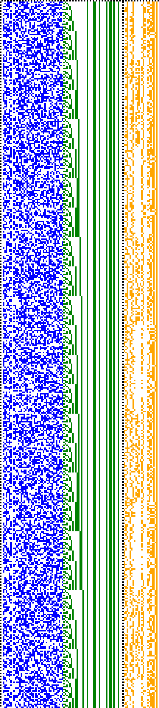 Bild: Logdateigrafik