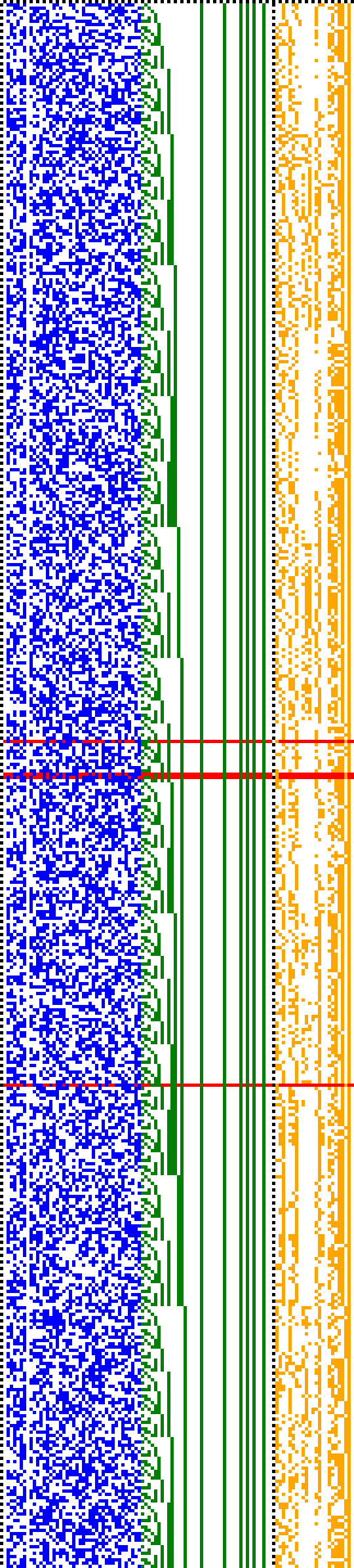 Bild: Logdateigrafik