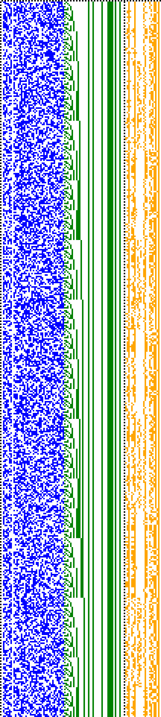 Bild: Logdateigrafik