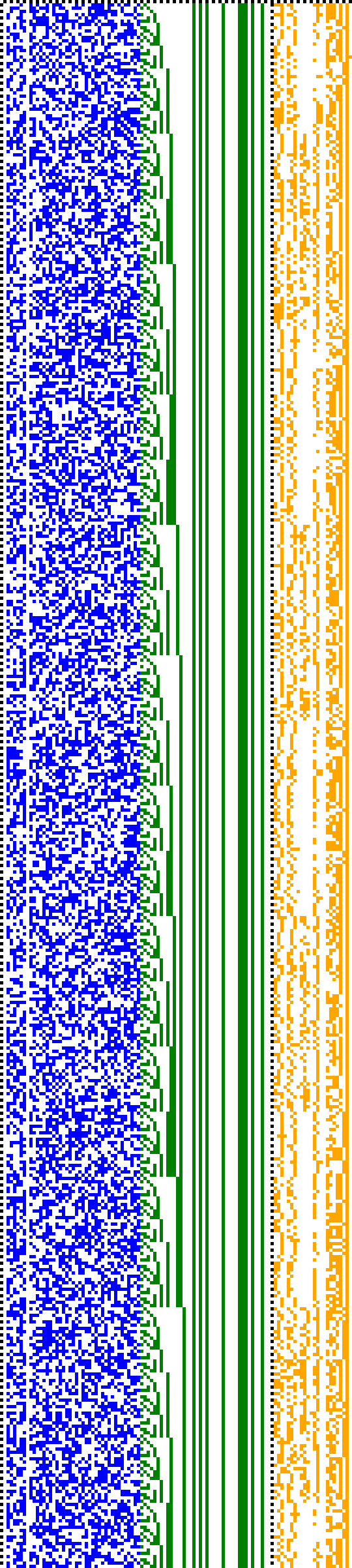 Bild: Logdateigrafik