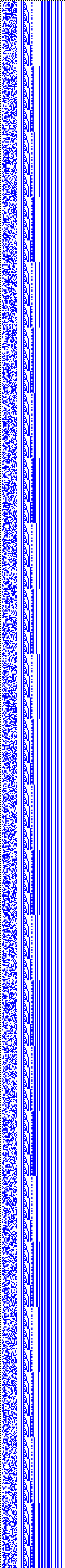 Bild: Logdateigrafik