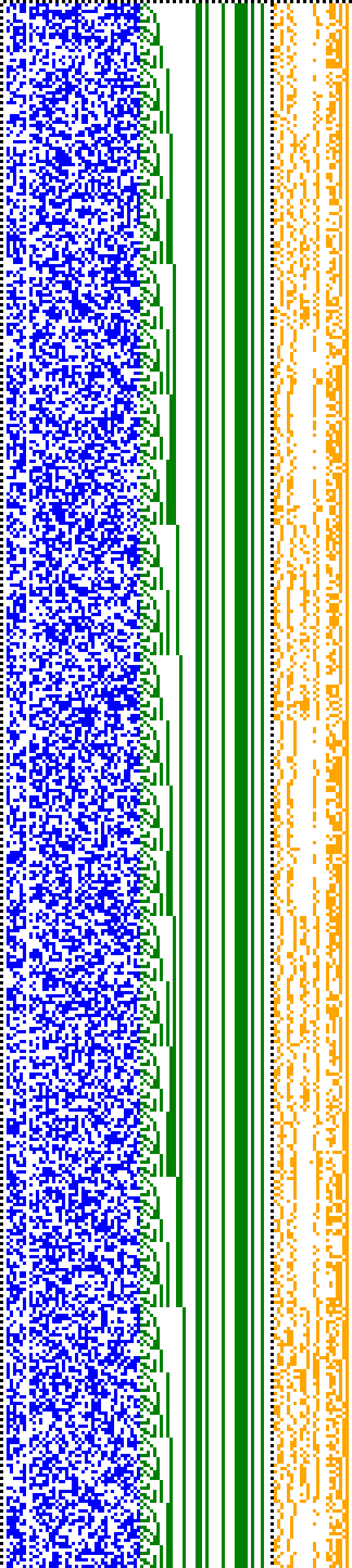 Bild: Logdateigrafik