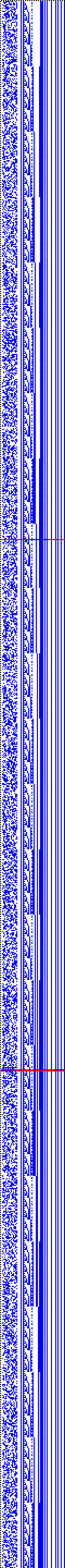 Bild: Logdateigrafik