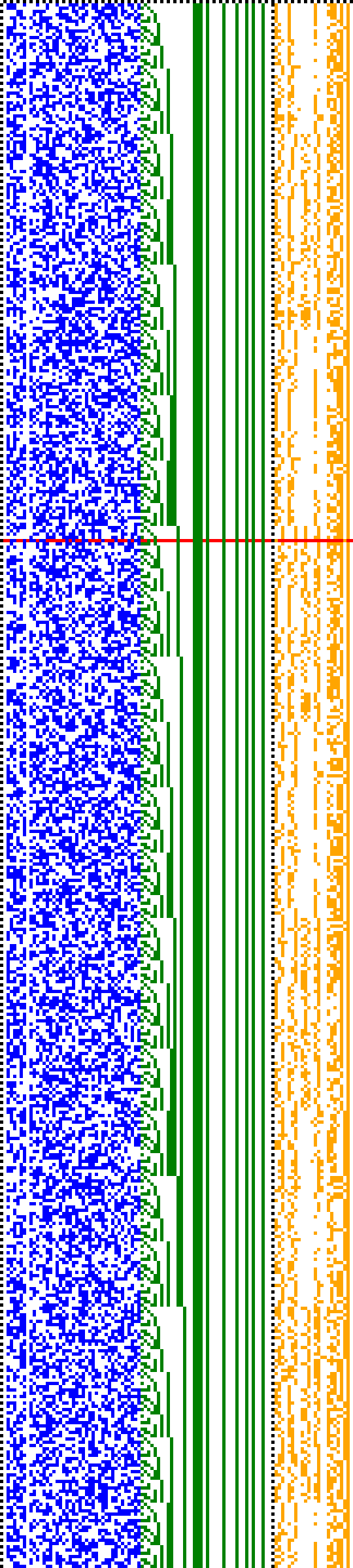 Bild: Logdateigrafik