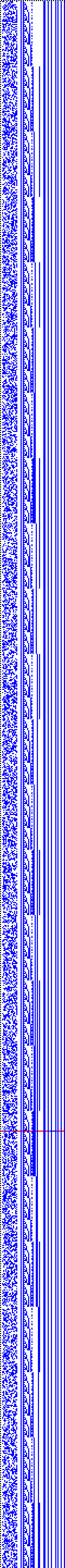 Bild: Logdateigrafik